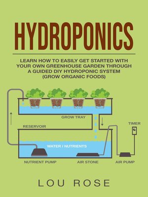cover image of Hydroponics